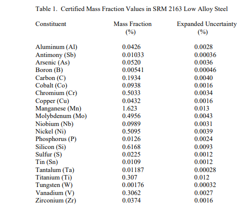 1651225014607452.png image.png